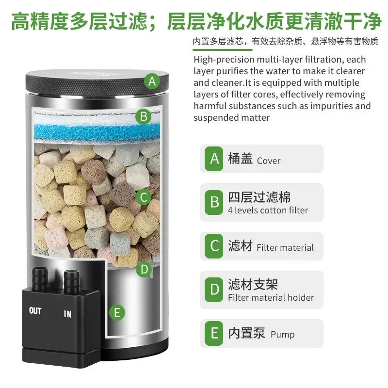فلتر حوض أسماك مكتبي صامت مع م - مراجعة Aquarium Fish Waste Collector وسعره